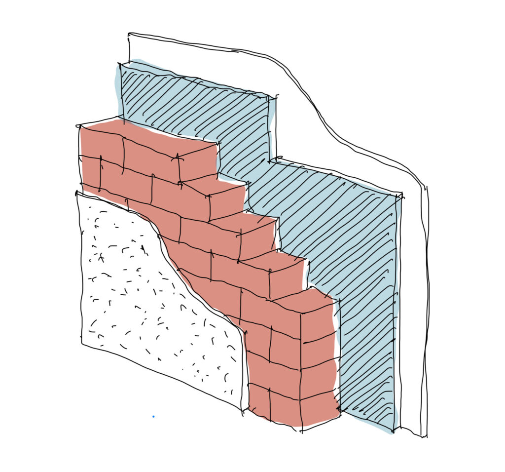 Wall System